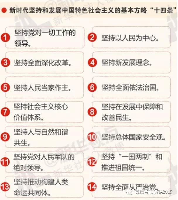 這次機構調整,對能源口的變化,及對能源投資的影響