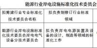 能源行業岸電設施標準化技術<font color=