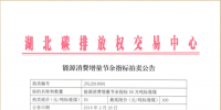 能源消費增量節余指標<font color=