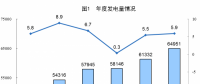 統計局公布2017年電源增長情況：全國發電量6.5萬億千瓦時 風、光、核電增長較快
