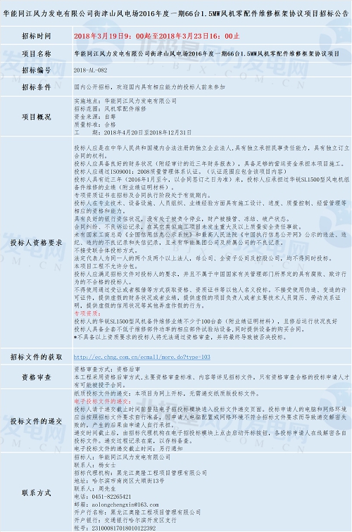 共計(jì)四個(gè)！華能最新優(yōu)質(zhì)風(fēng)電相關(guān)項(xiàng)目招標(biāo)匯總！