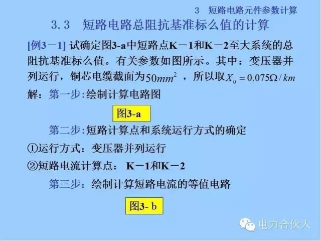 電網短路電流計算精解49