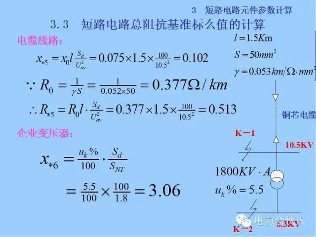 電網短路電流計算精解52