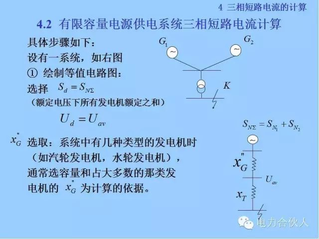 電網短路電流計算精解71