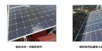 分布式光伏電站<font color=