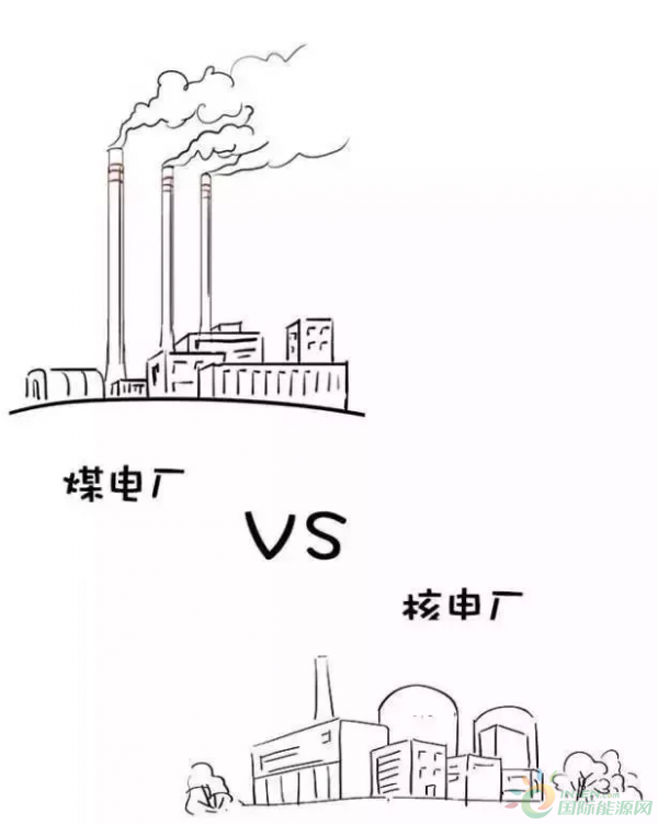 漲姿勢(shì) 