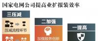 用電新變化!辦電更省錢、接電2環節、最多跑1次~