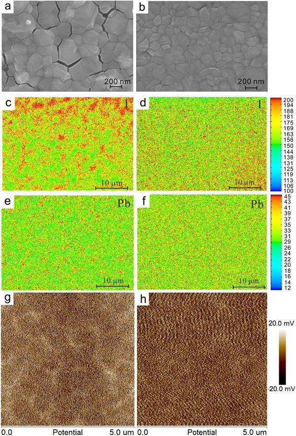 中科院上海應用物理研究所Nano Energy: 鈣鈦礦薄膜表面結晶晶相優化