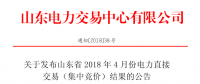 山東4月份電力直接交易（集中競價(jià)）：出清價(jià)386元/兆瓦時