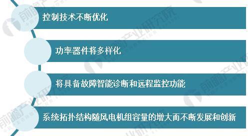 風電變流器行業(yè)現(xiàn)狀分析 風電變流器市場需求旺盛