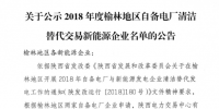 2018年度陜西榆林地區自備電廠清潔<font color=
