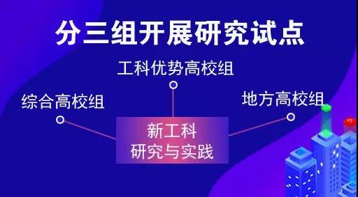 教育部點名！電氣專業要火！