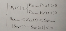 家庭能量管理協(xié)同調度模型