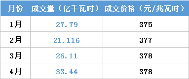 江蘇今年月競讓利1.5億 不足廣東1/4！