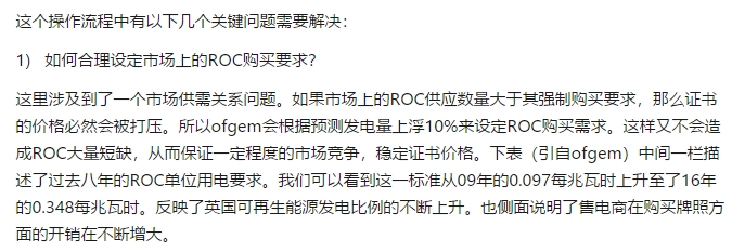 如何評價中國建立風電光伏“綠證”制度？