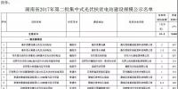 湖南發布2017年第二批<font color=
