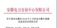 科達售電5月份電力集中直接交易中標電量：325350兆瓦時