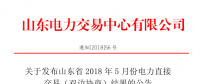 山東2018年5月份雙邊協商交易結果：交易電量4288850兆瓦時