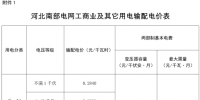河北調電價：南網工商業及其他電價降低0.22分/千瓦時