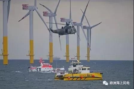 事故！德國一艘海上風(fēng)電運維船引擎室失火