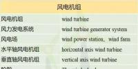 收藏！這150個風電專業<font color=
