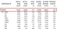龍源電力4月風電發電量39.42億千瓦時 同比增加17.77%