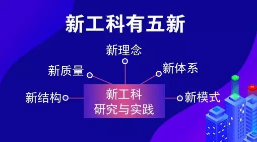 教育部點名 電氣專業要“火”！囊括智能電網信息工程