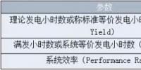 淺談光伏電站發電性能評價指標（溫度<font color=