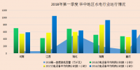 2018年中國(guó)電力市場(chǎng)春季報(bào)告②水電篇