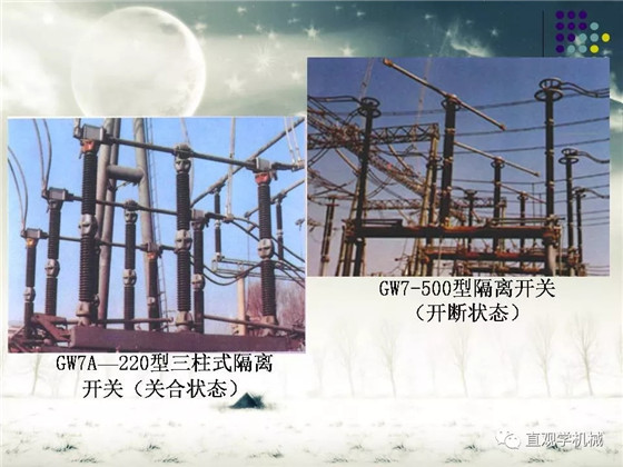 圖解｜高壓隔離開關與高壓負荷開關的區別