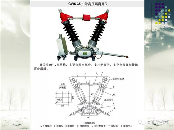 圖解|高壓隔離開(kāi)關(guān)與高壓負(fù)荷開(kāi)關(guān)的區(qū)別