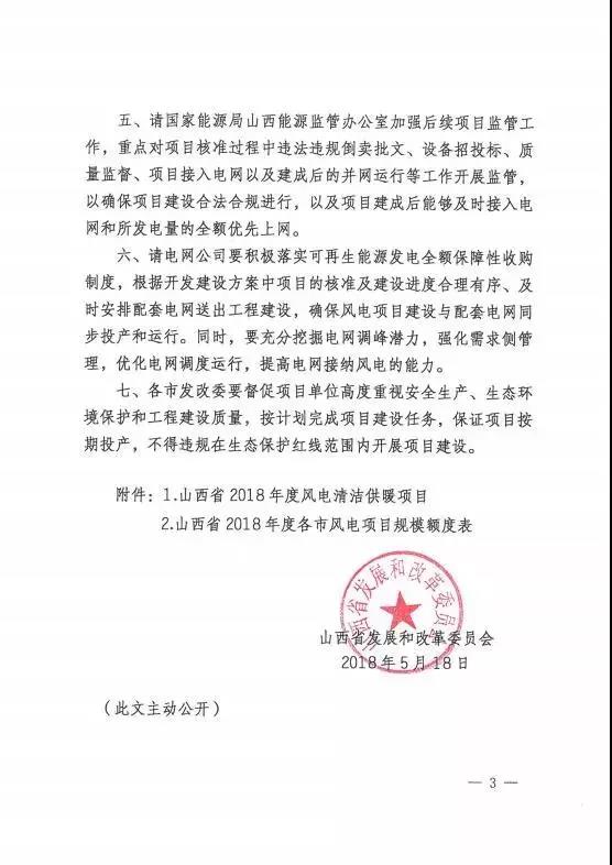 96個項目！山西省正式印發(fā)2018年度風(fēng)電開發(fā)建設(shè)方案
