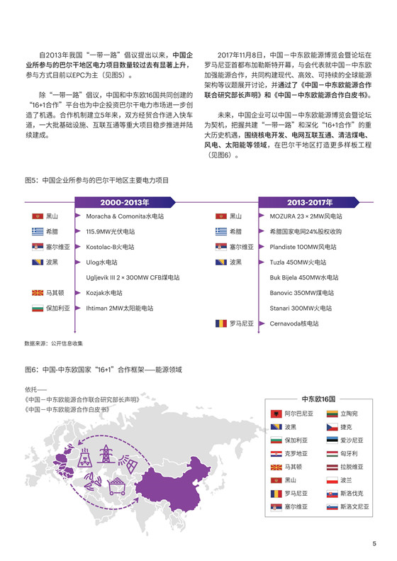 中國電力投資的新版圖？《巴爾干半島區域電力市場趨勢報告》發布