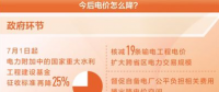 人民日報：今年政府從各個環節繼續發力 降電價還有哪些空間？
