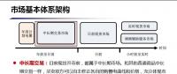 未來廣東電力現貨市場究竟如何運行？