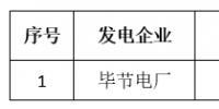 關于貴州電力交易中心2018年8月集中競價省內直接交易預成交情況的公告