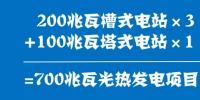 看！清潔、低碳、數(shù)字化 迪拜這兩個電力項目亮了！