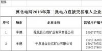 冀北電網補充公示2018年第二批電力直接交易準入企業名單