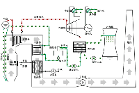 重磅！電廠各類設備原理<font color=