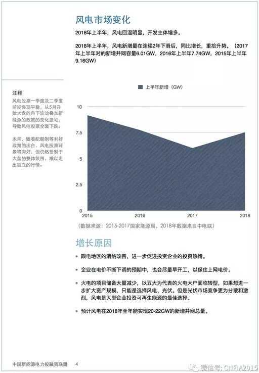 2018上半年新能源資產(chǎn)投融資報(bào)告全文一覽！