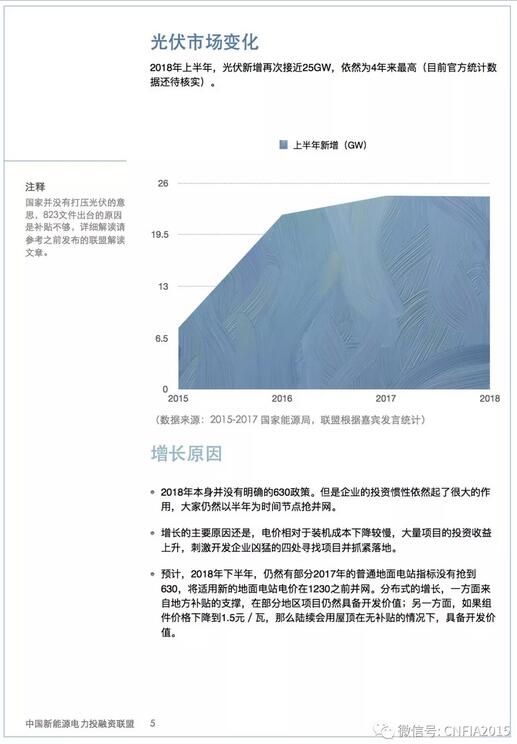 2018上半年新能源資產(chǎn)投融資報(bào)告全文一覽！