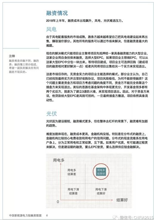 2018上半年新能源資產(chǎn)投融資報(bào)告全文一覽！