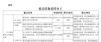推進(jìn)風(fēng)光上網(wǎng)電價(jià)市場(chǎng)化，參照豐水期外送電均價(jià)結(jié)算！四川省關(guān)于深化電力體制改革的實(shí)施意見(jiàn)（征求意見(jiàn)稿）