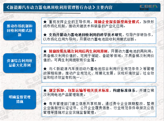 動力電池業(yè)兩大新規(guī)今起實施 你需要知道的都在這里！