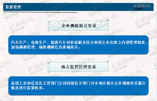 動力電池業(yè)兩大新規(guī)今起實施 你需要知道的都在這里！