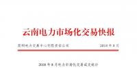 云南電力市場化交易快報(2018年8月)