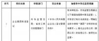 利好電力行業！國務院發關于取消一批行政許可等事項的決定