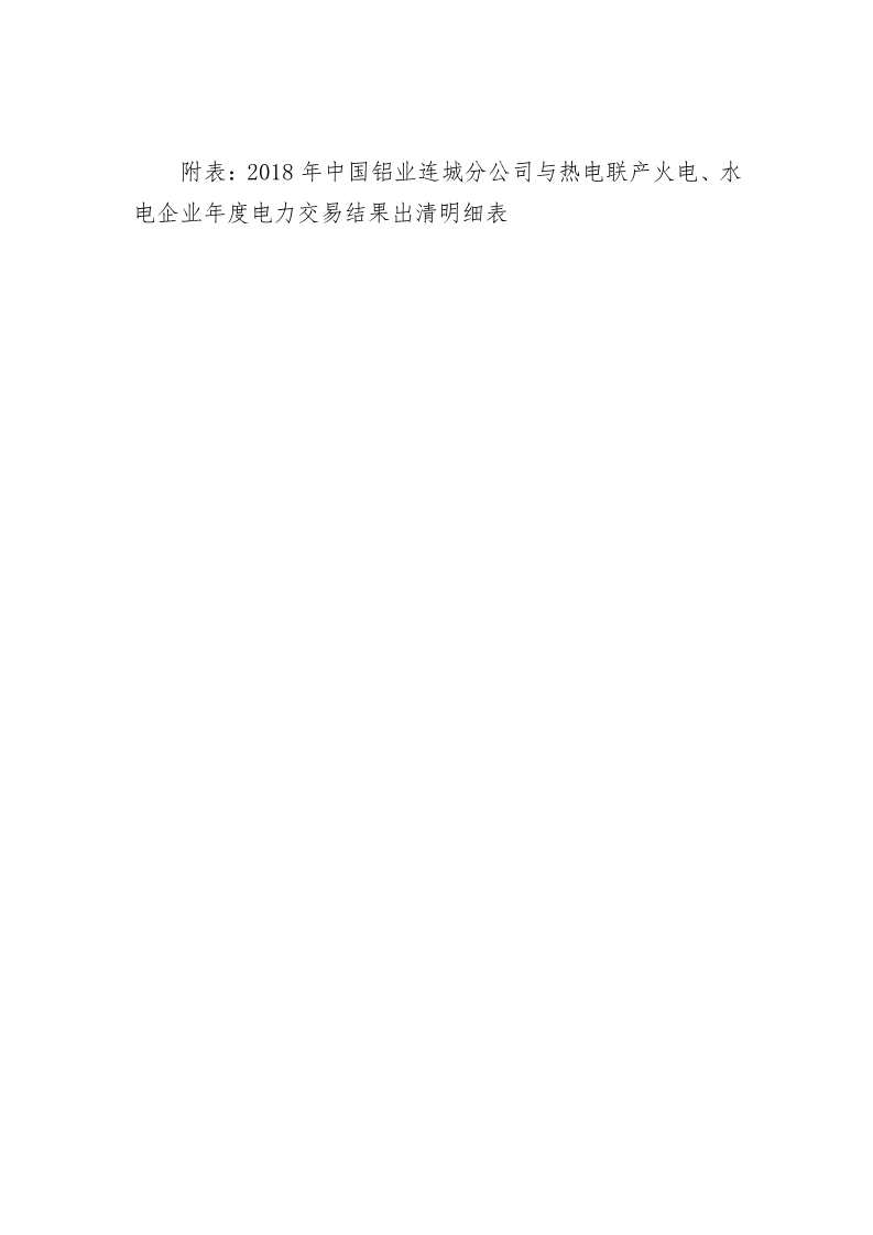 甘肅2018年中國鋁業連城分公司與熱電聯產火電、水電企業年度電力交易結果
