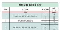 山東關于對省內2018年7月份中長期<font color=