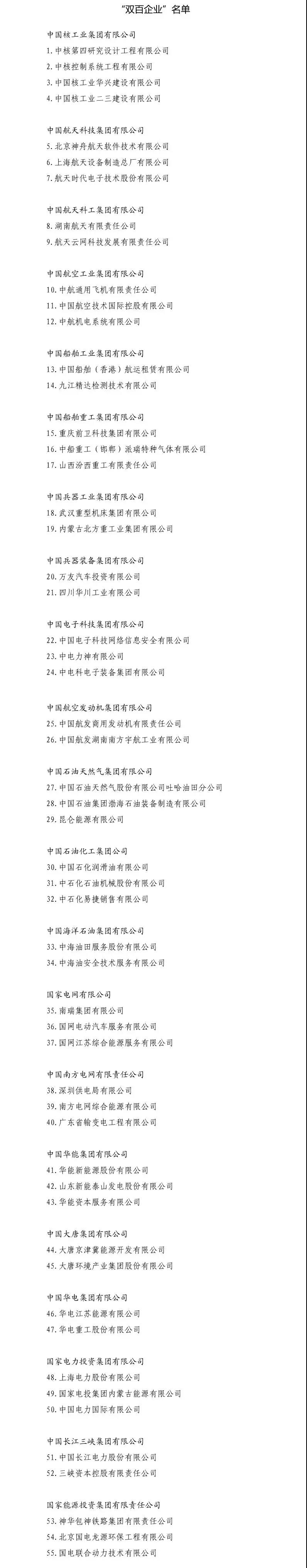 5家風電整機商、9家風電開發商！國企改革“雙百行動”404家企業名單出爐
